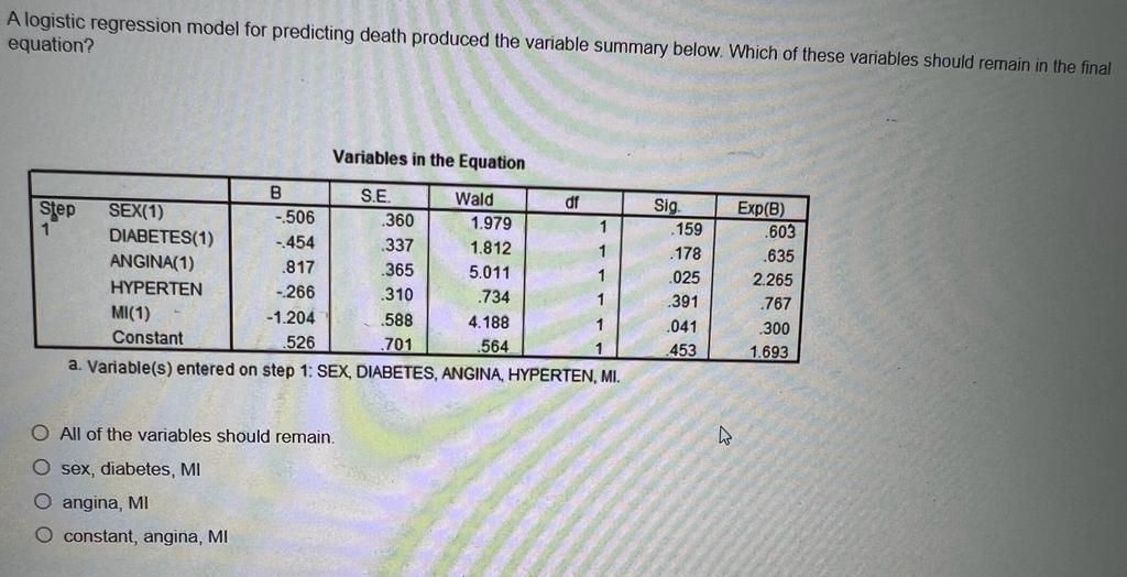 Solved A logistic regression model for predicting death | Chegg.com