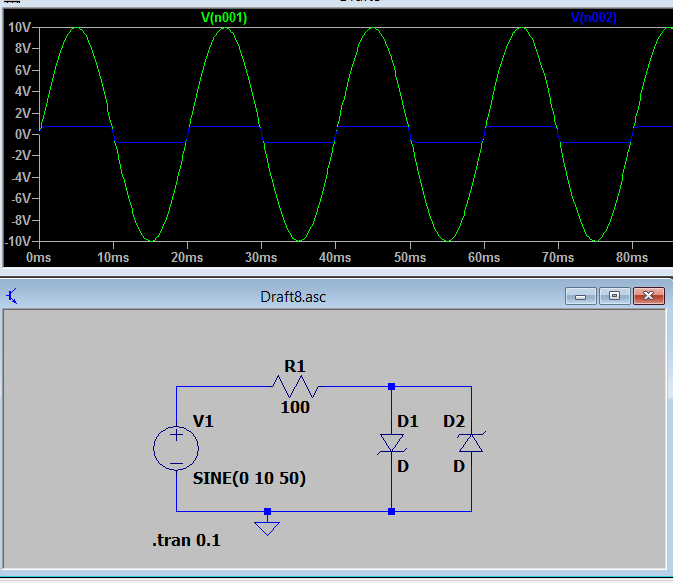 Solved this clipping circuit has bidirectional zener diode.