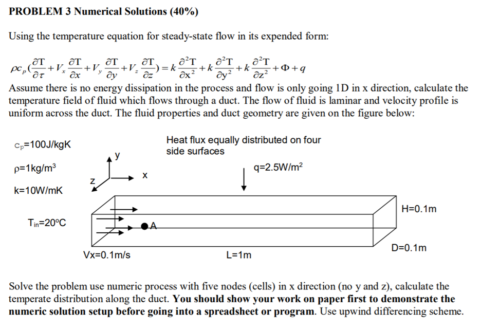 PROBLEM 3 Numerical Solutions (40%) Using the | Chegg.com