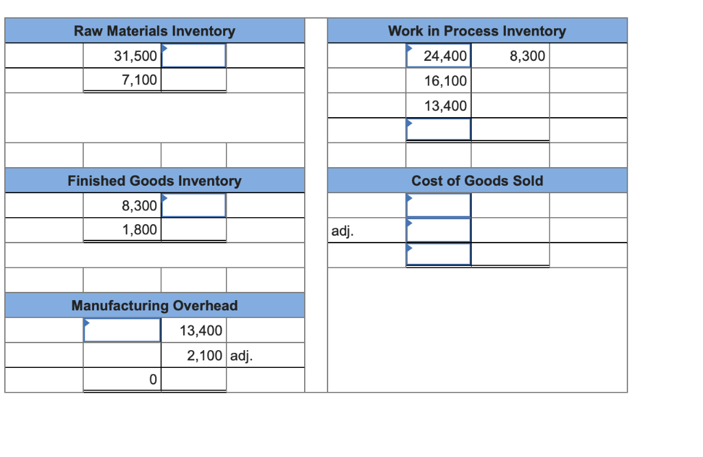 Solved Walton Manufacturing recorded the following amounts | Chegg.com