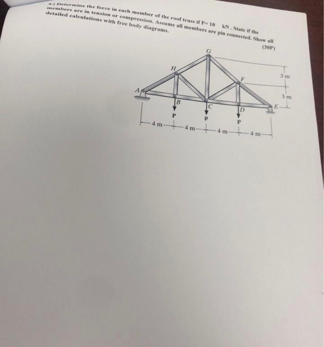 Solved 4.) Determine the force in each member of the roof | Chegg.com