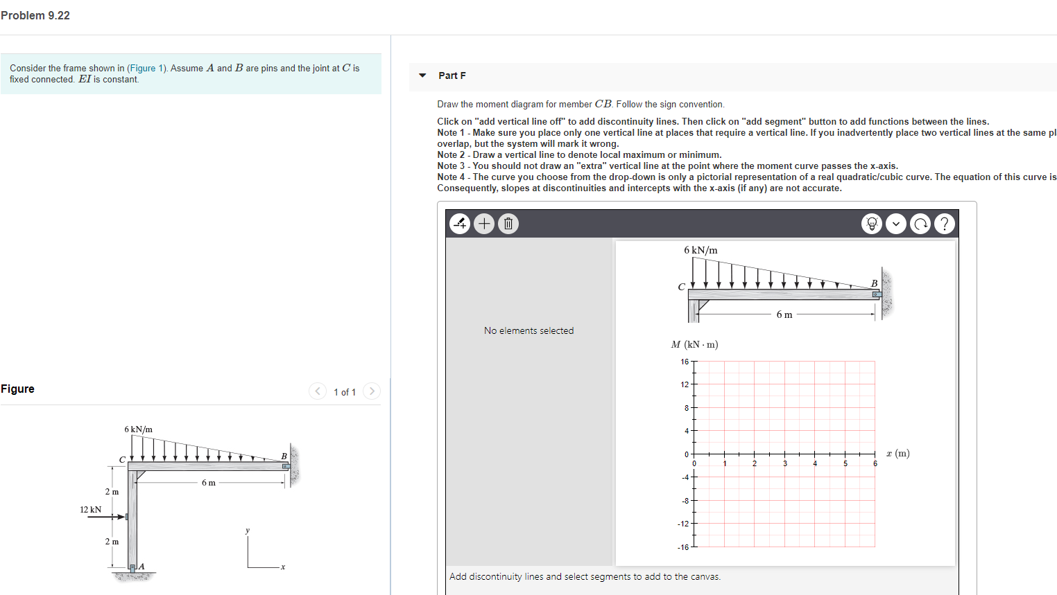 Solved Problem 9.22 Consider the frame shown in (Figure 1). | Chegg.com