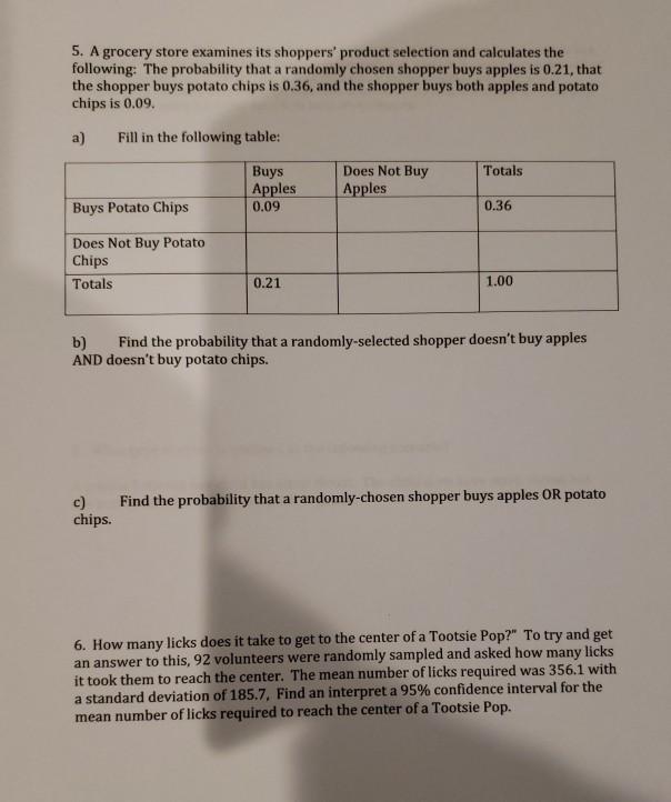 5 A Grocery Store Examines Its Shoppers Product Chegg 