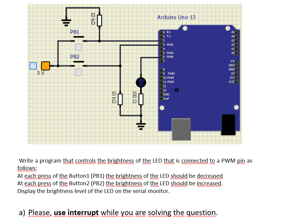 Solved Write a program that controls the brightness of the | Chegg.com