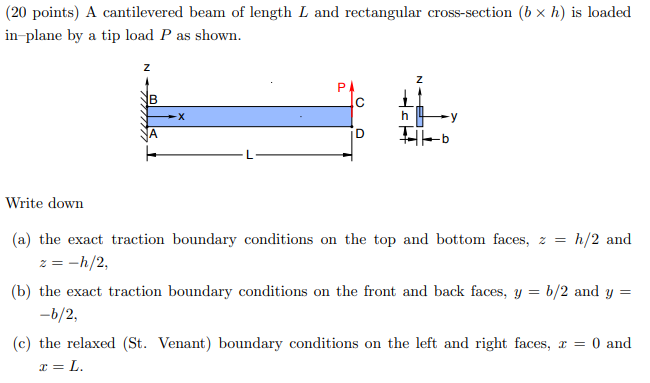 Solved (20 points) A cantilevered beam of length L and | Chegg.com
