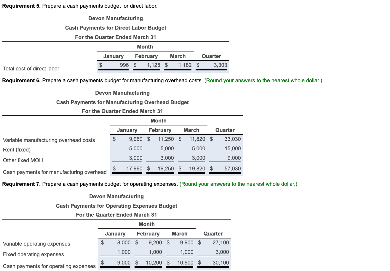 average-selling-price-asp-formula-and-calculation