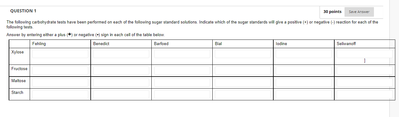 Solved QUESTION 1 30 points Save Answer The following | Chegg.com