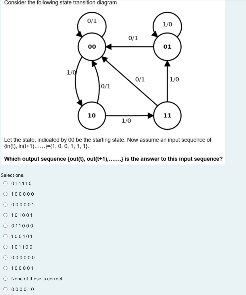 Solved Consider The Following State Transition Diagram 01 9596