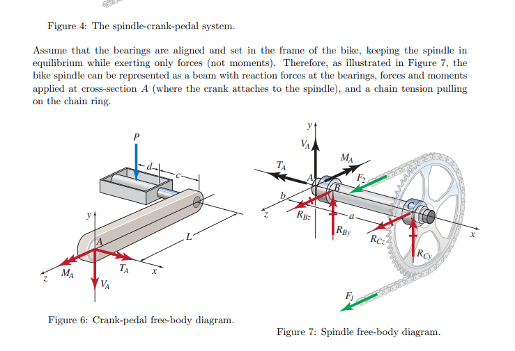 Solved The resultant load from pedaling is represented as a | Chegg.com