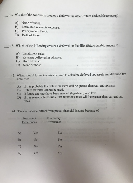 Solved 41. Which of the following creates a deferred tax | Chegg.com