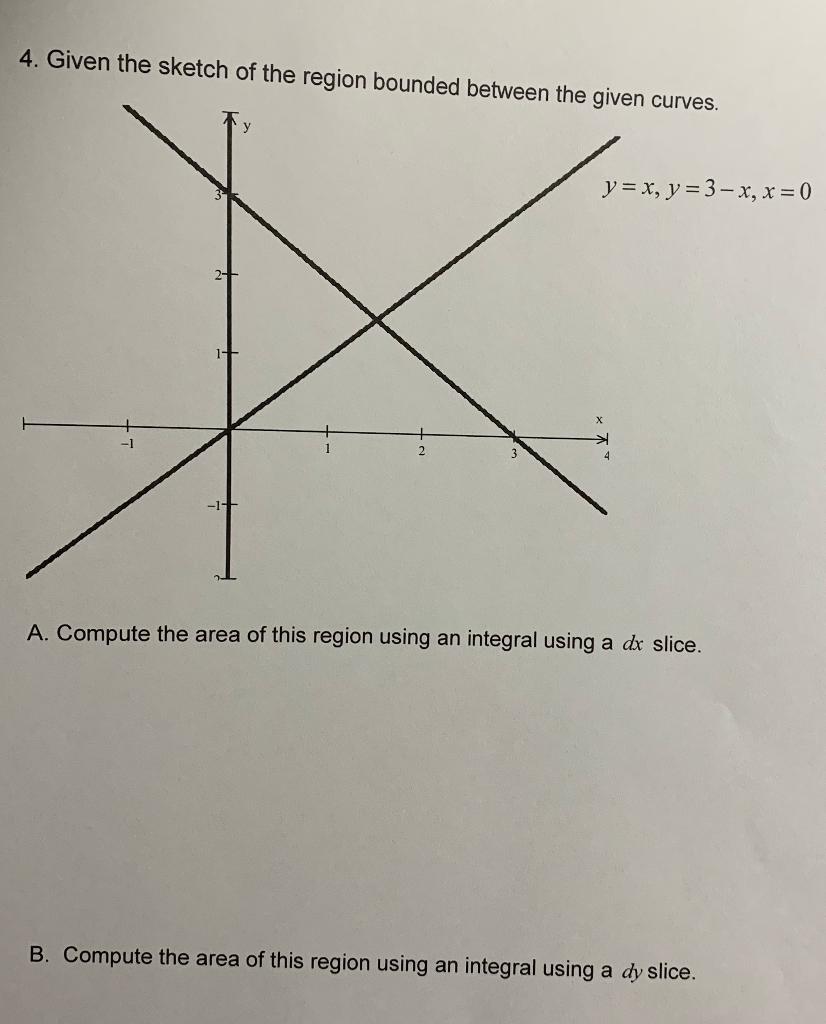 Solved 4. Given the sketch of the region bounded between the | Chegg.com