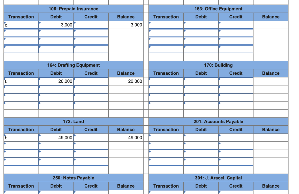 Solved 601 Wages Expense 602 Equipment Rental Expense