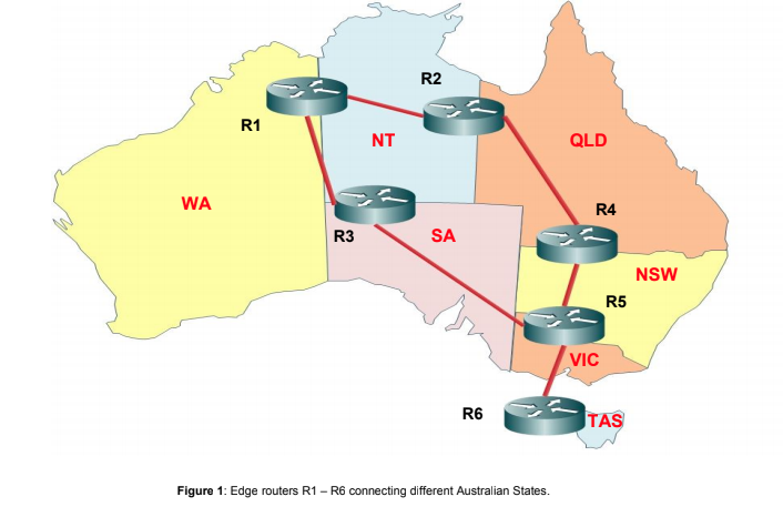 R2 r1 qld wa r4 nsw r5 vic r6 tas figure 1: edge routers r1 - r6 connecting different australian states.