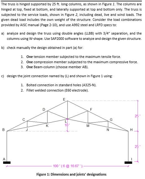 The truss is hinged supported by \( 25 \mathrm{ft} \). long columns, as shown in Figure 1 . The columns are hinged at top, fi