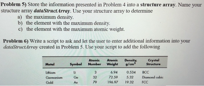 Solved Problem 4 Consider The Following Information About Chegg