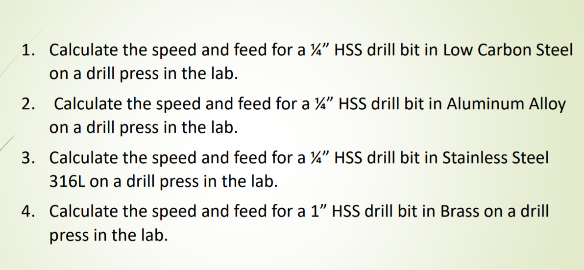 Solved 1. Calculate the speed and feed for a la" HSS drill