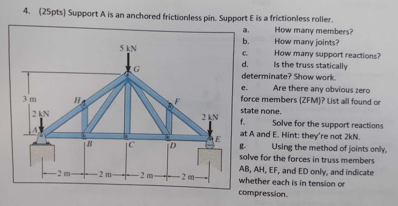 Solved Support A is an anchored frictionless pin. Support E
