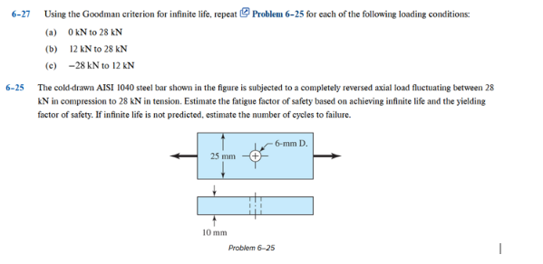 Solved ONLY COMPLETE PROBLEM 6-27 PARTS A B AND C. 6-25 IS | Chegg.com