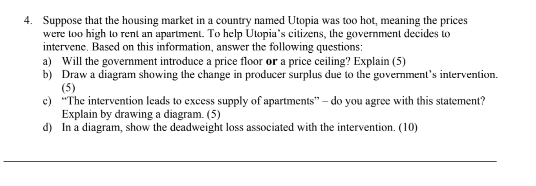 Solved 4. Suppose that the housing market in a country named | Chegg.com