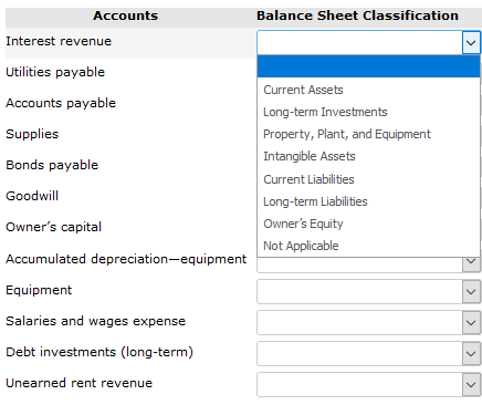 standard accounts payable catagories