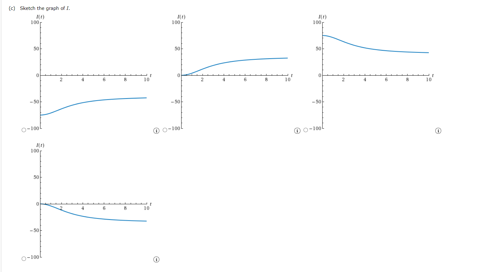 Solved Index of Environmental Quality The Department of the | Chegg.com