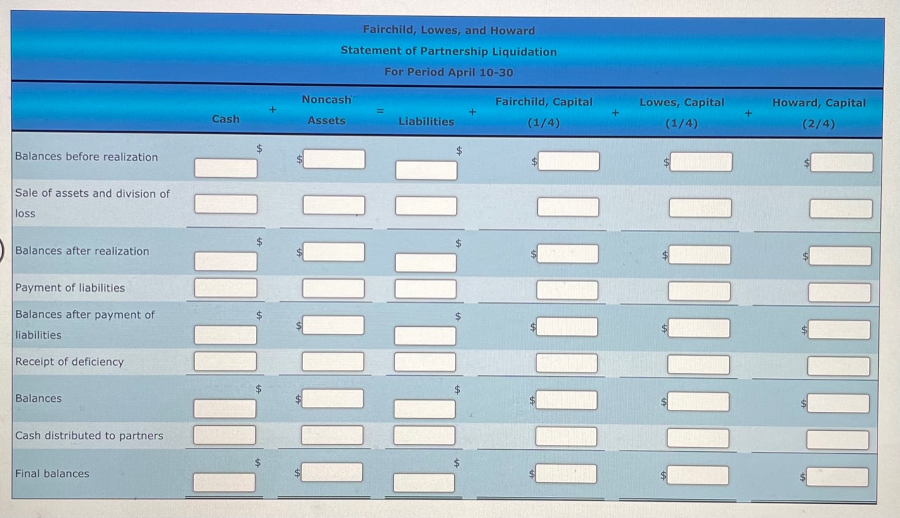 After the accounts are closed on April 10, prior to