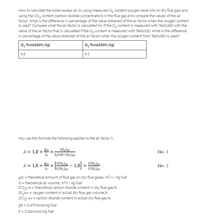 How to calculate the boiler excess air (A) using