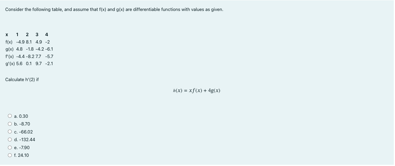 Solved I don't need an explanation, just the answers. I'd | Chegg.com