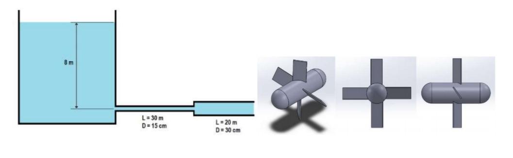 Solved A 50 m horizontal pipe is connected to a water tank | Chegg.com