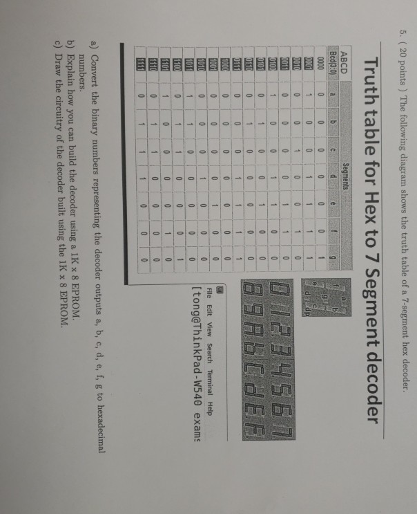 Solved 5. (20 points) The following diagram shows the truth | Chegg.com