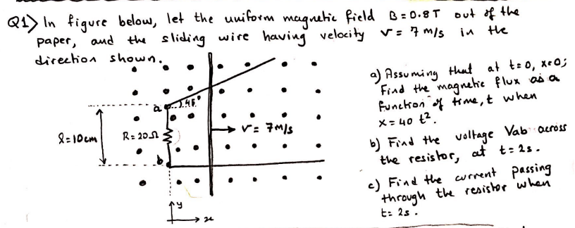 Solved Q1) In figure below, let the uniform magnetic field | Chegg.com