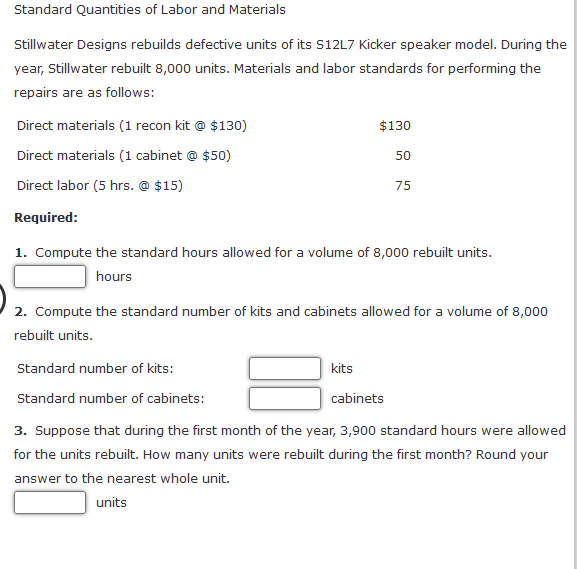 Solved Standard Quantities of Labor and Materıals Stillwater | Chegg.com