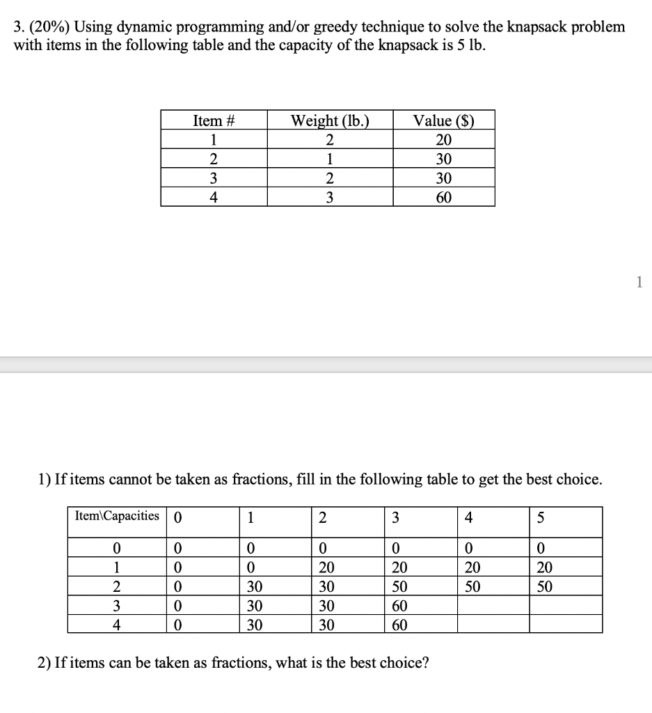 Solved 3. (20%) Using Dynamic Programming And/or Greedy | Chegg.com