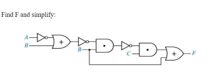 Solved Find F and simplify: | Chegg.com