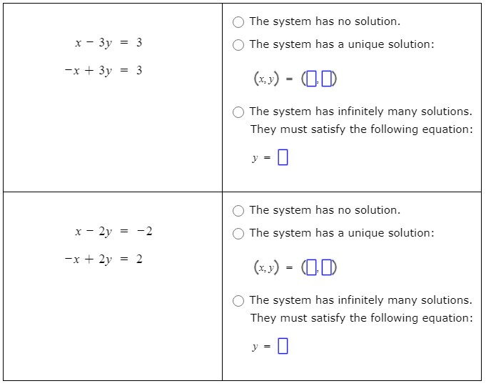 Solved Two Systems Of Equations Are Given Below. For Each | Chegg.com