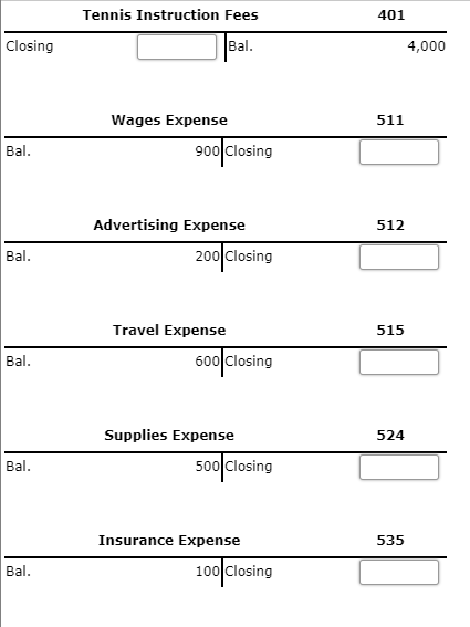 Solved Closing Entries (Net Income) Use the following | Chegg.com