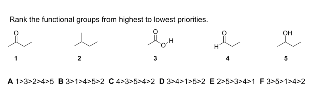 Solved Rank the functional groups from highest to lowest | Chegg.com