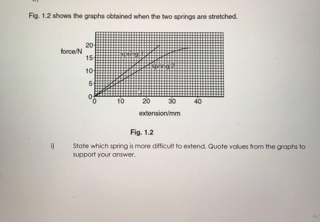 Solved State which spring is more difficult to extend. Quote | Chegg.com