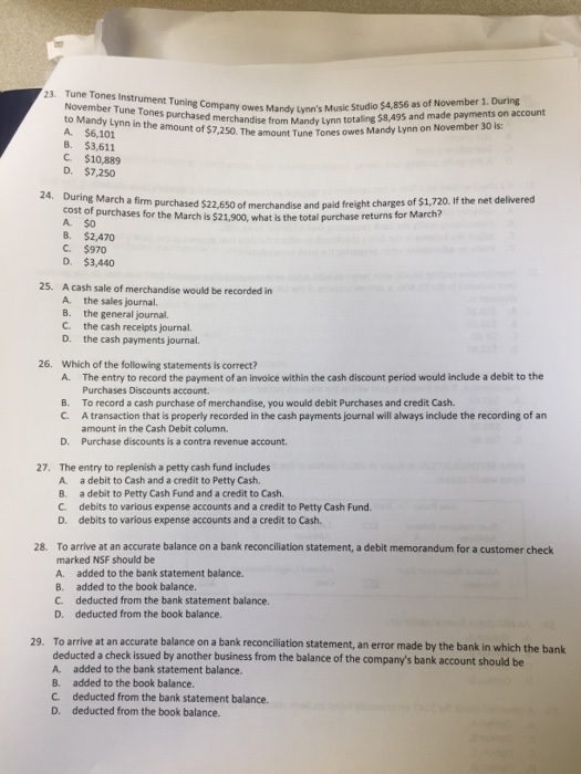 Solved 23. Tune Tones Instrument Tuning Company owes Mandy