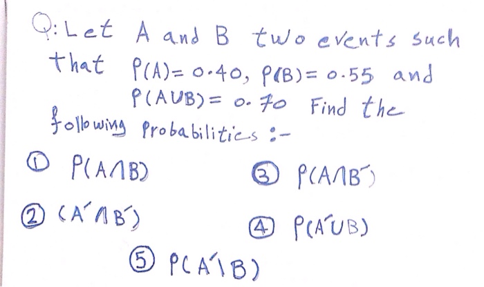 Solved Let A And B Two Events Such That P(A) = 0.40, P(B) = | Chegg.com