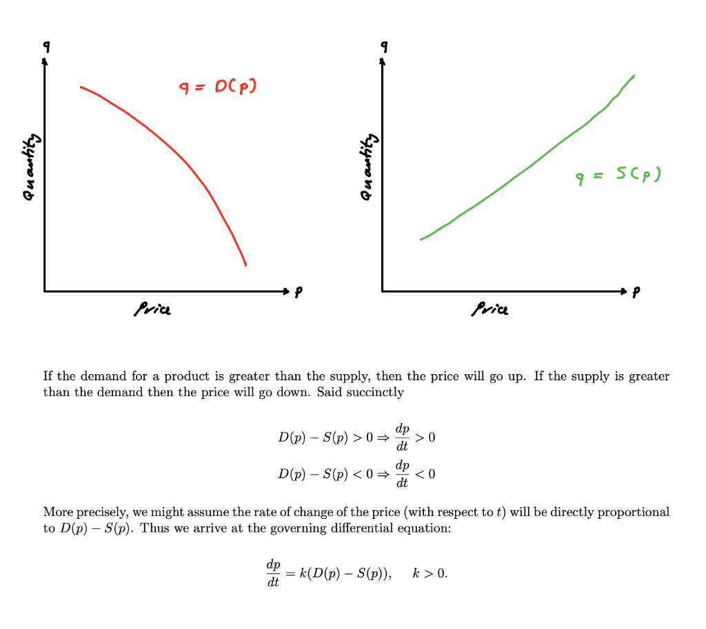 Solved Hello The First Picture Is Just Some Extra Backgr Chegg Com