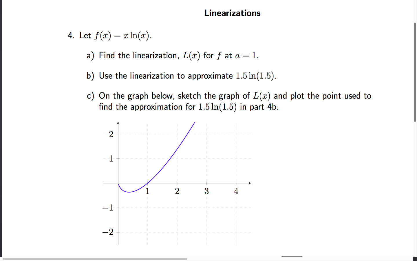 Solved Let f(x)=xln(x). a) Find the linearization, L(x) for | Chegg.com