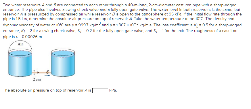Solved Two water reservoirs A and B are connected to each | Chegg.com
