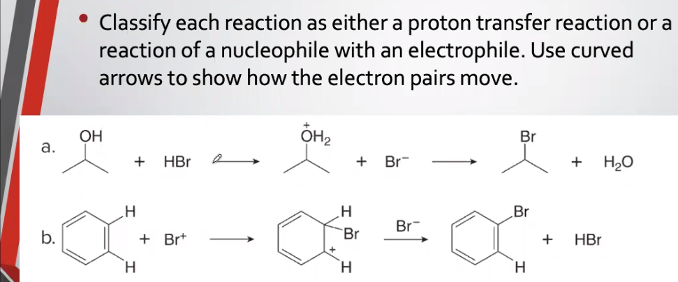 Solved Classify Each Reaction As Either A Proton Transfer | Chegg.com