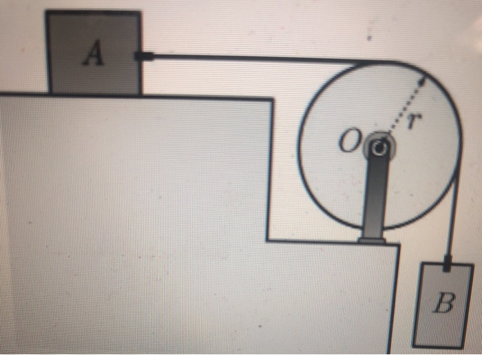 Solved A 30-lb Block A And 45-lb Block B Are Connected By A | Chegg.com