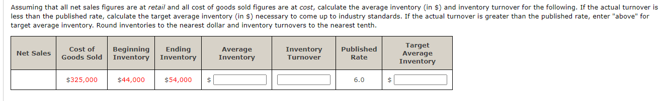 model y sales figures