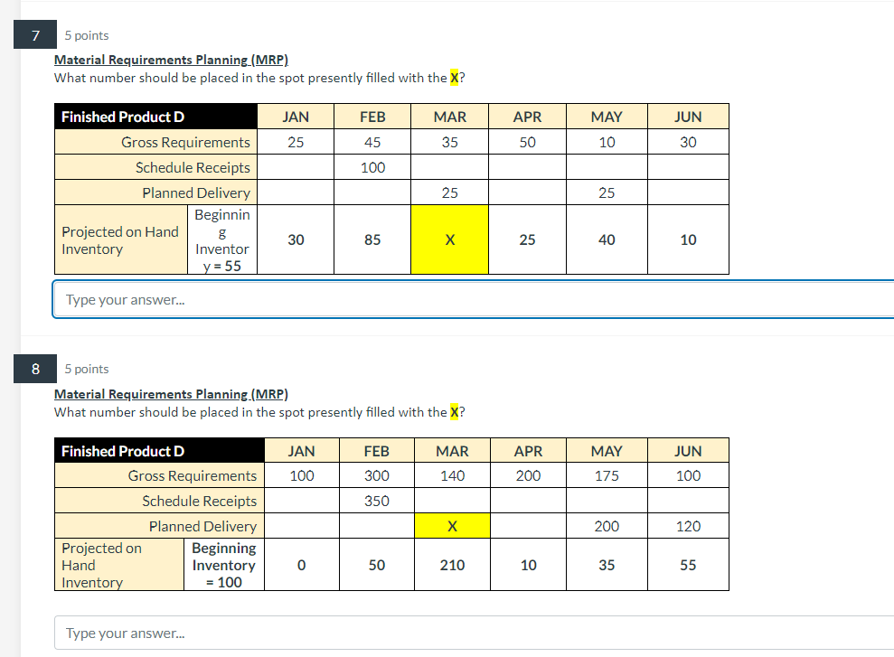 Solved Material Requirements Planning_(MRP). What number