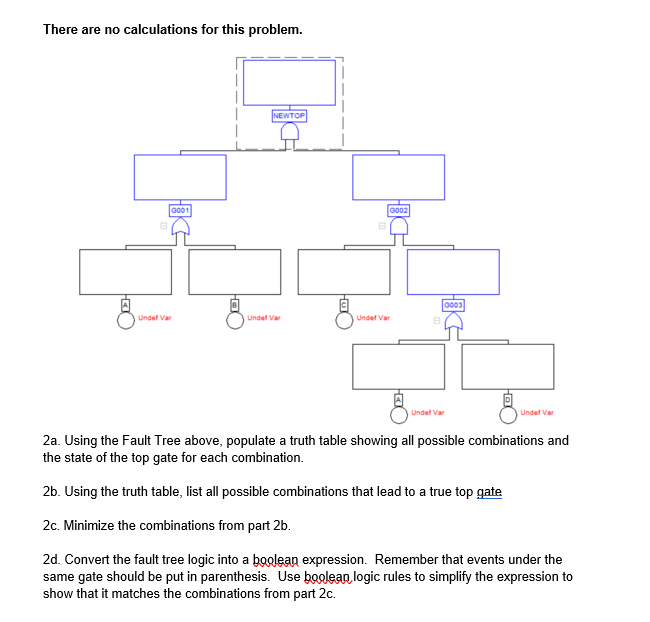 Solved There are no calculations for this problem. 2a. Using | Chegg.com