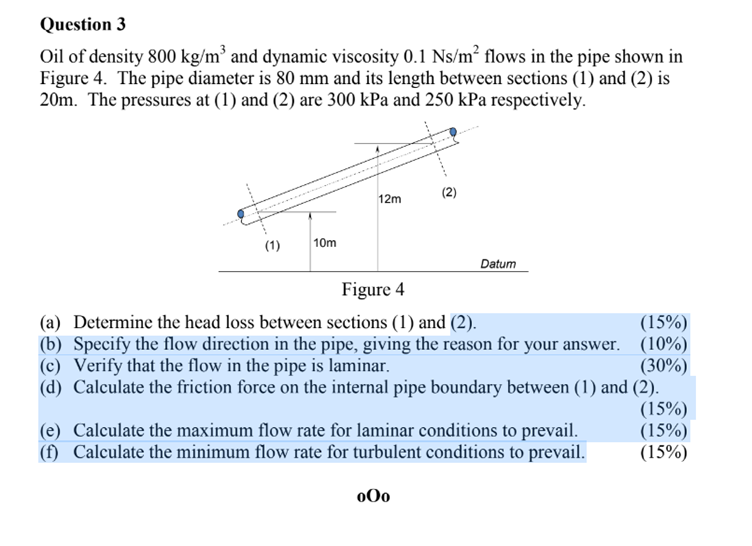 Solved Oil Of Density 800 Kg/m3 And Dynamic Viscosity | Chegg.com