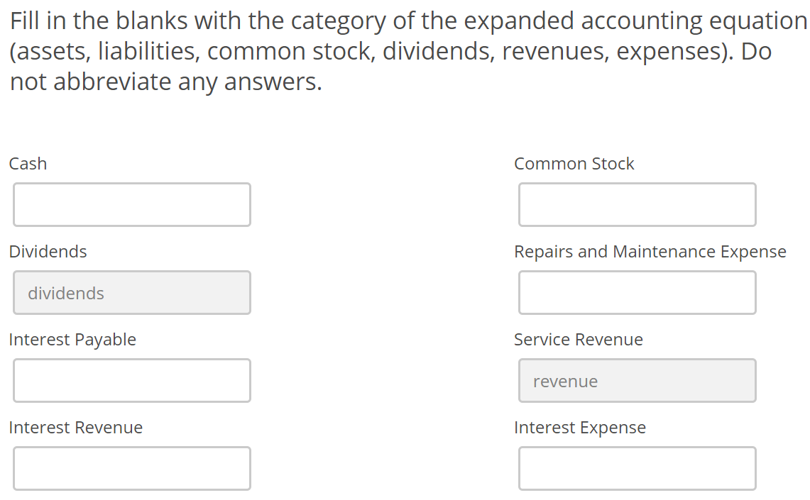Solved Fill in the blanks with the category of the expanded
